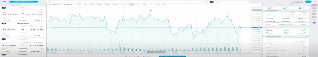 Trading 212 demo